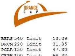 Trader Station basket orders file