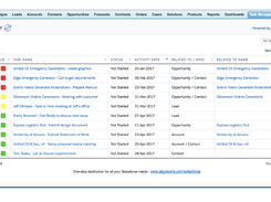 Algoworks Task Manager Screenshot 1