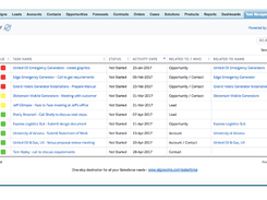 Algoworks Task Manager Screenshot 2