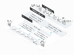 Alibaba Cloud Blockchain as a Service Screenshot 1