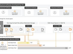 Alibaba Cloud Drive Screenshot 1