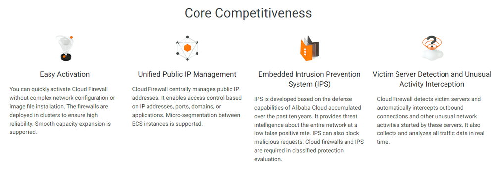 Alibaba Cloud Firewall Screenshot 1