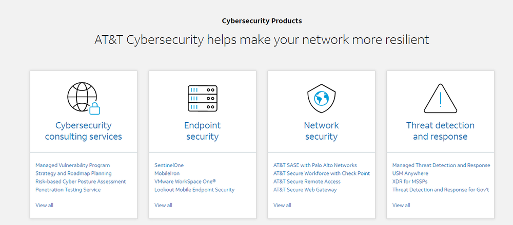 LevelBlue USM Anywhere Screenshot 1