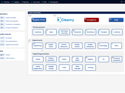 Equip your organization with a high-level view of quality operations and context-aware quality manuals for seamless navigation, compliance, and audit readiness.
