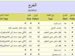 Output results shown in the default OS browser