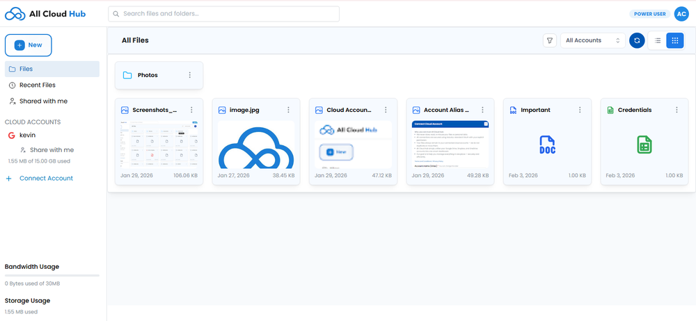 Unified Dashbord View
