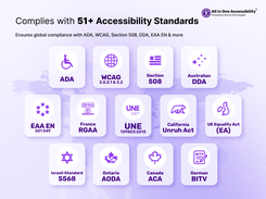 All in One Accessibility Screenshot 1
