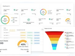 Sales Pipeline Management