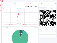 Full scan and visit analyses  