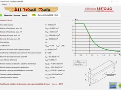 Scheda 2 - Modulo instabilità