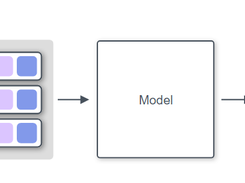 AllenNLP Display Captures 2