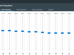 Low-Range Bands