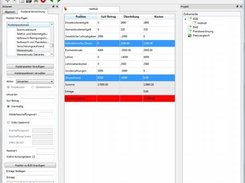 Allevo I - Costtype calculation