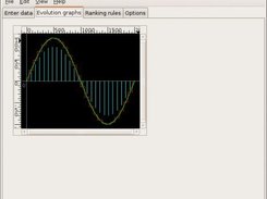 Evolution graphs menu