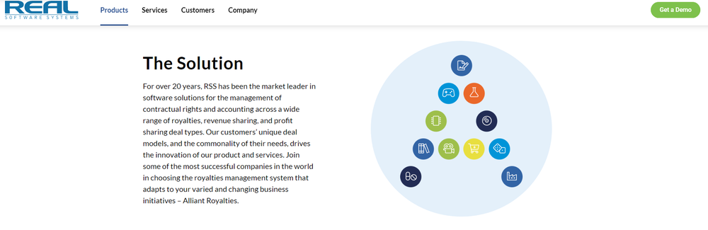Alliant Royalties Screenshot 1