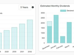 Dividend tracking