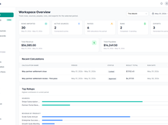 Workspace overview with imported rows, active sources, payees, calculation runs, exports, revenue totals, payable totals, and top rollups for the selected period.