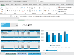 ALLOS Report Example