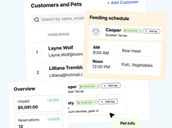 Allpaws Screenshot 3