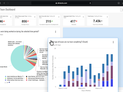 Custom Metrics