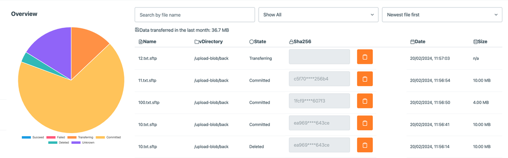 Almeria Industries MFT Gateway Screenshot 1