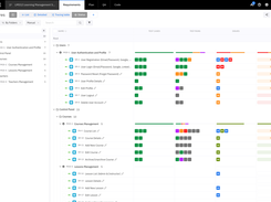 Requirements Tracking