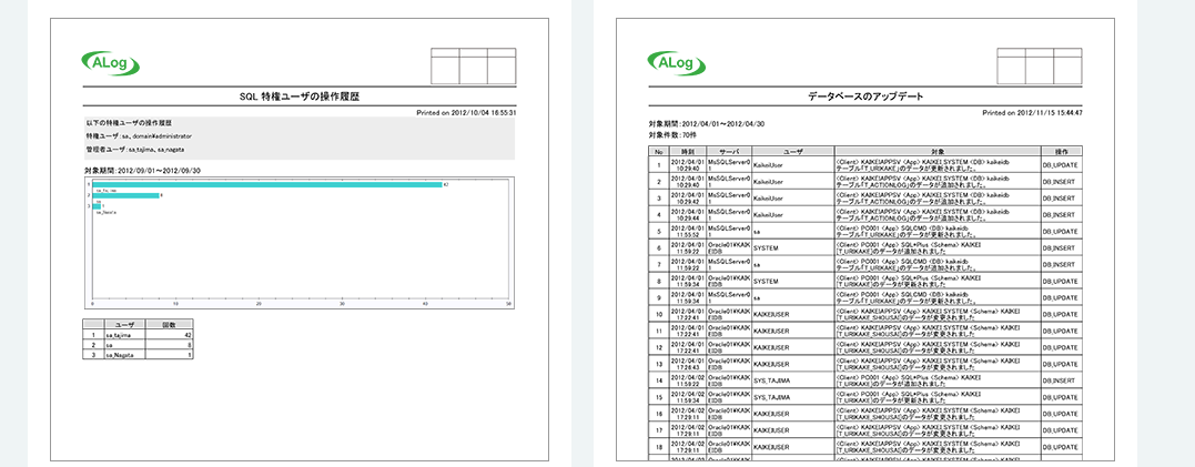 Alog Converter Reviews And Pricing 21