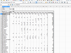 Aloof, Angband Ladder OpenOffice filter Screenshot 1