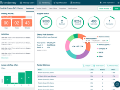 TenderEasy: Tender dashboard