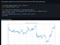 alpha_vantage Screenshot 1