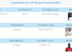 Vote Page