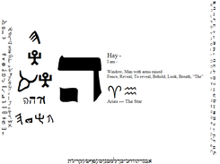 Alef Bet Flashcard
