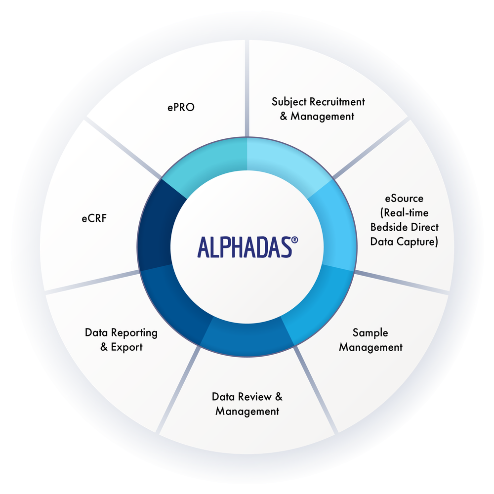 ALPHADAS Screenshot 1