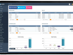 AlphaMax ERP Screenshot 1
