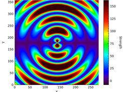 Colormap