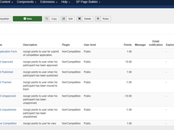 User Affiliate Rules