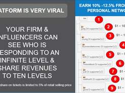 Unlimited MLM Affiliate Tracking