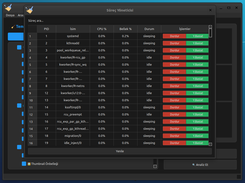 ALSC - Advanced Linux System Cleaner Screenshot 5