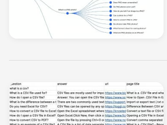 AlsoAsked Screenshot 1