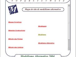 The main glossary window in the Alternative Modeling site
