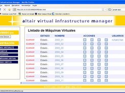 Virtual Machine list for administrators