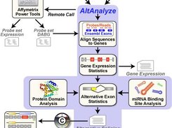 altanalyze Screenshot 1
