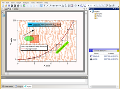 Demonstration of different graphic objects