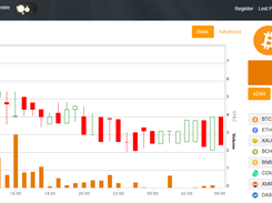 AltCoinTrader Screenshot 1