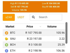 AltCoinTrader Screenshot 3