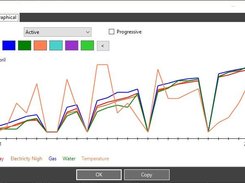 Statistics window