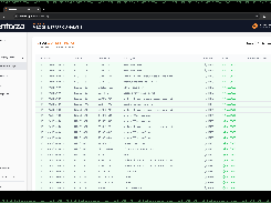 Traffic Logs