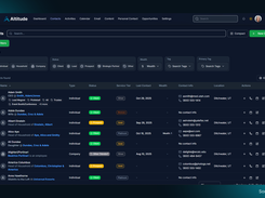 Altitude CRM - Contacts Workspace