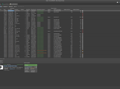 ActiveBOM is a dynamic, table-based Bill of Materials (BOM) editor integrated into Altium Develop that elevates component management to a real-time, design-aware process. It automatically aggregates supply chain data such as pricing, stock, lifecycle status, and lead times - from sources like Octopart and IHS Markit, enabling parts selection, alternates, cost calculation, rule-based verification, and seamless traceability - all within the same environment as your schematic and PCB design.