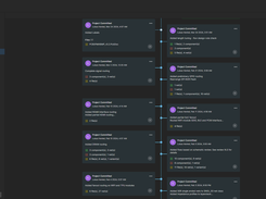 Project History in Altium Develop provides a browser-based, visually chronological timeline of a project's key events such as: creation, commits, releases, clones, and MCAD exchanges offering version control transparency directly within workspace.